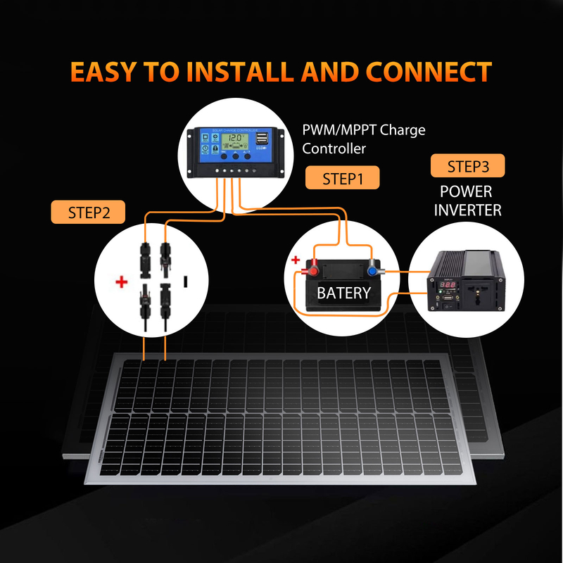 200w 400w 800w Kit di pannelli solari 12v con supporti di montaggio RV Caravan Camper Van