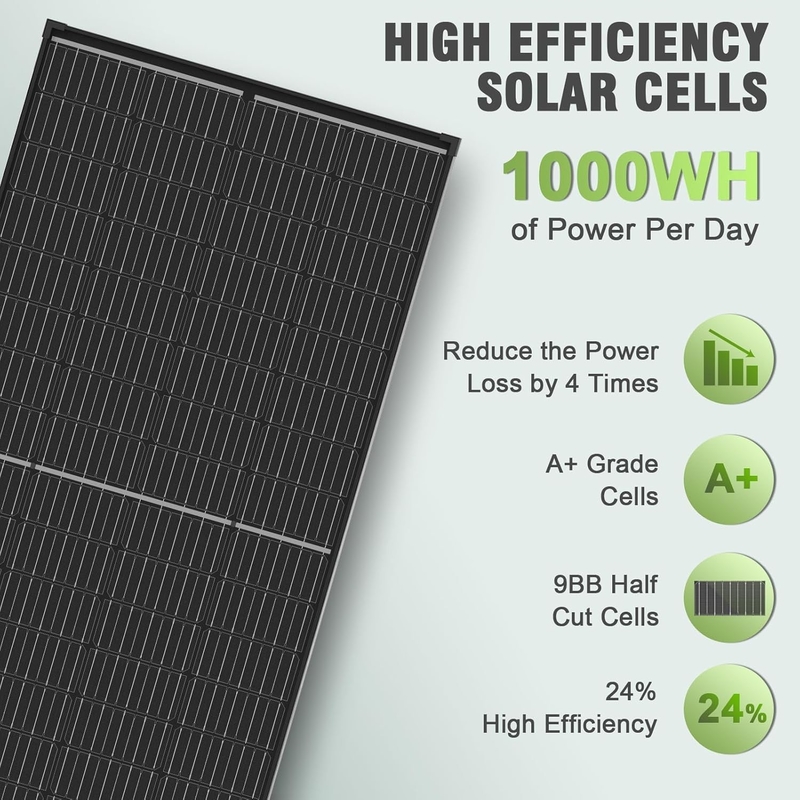 200w pannello solare mono off power per RV Campervan Barca Caravan Motorhome UK