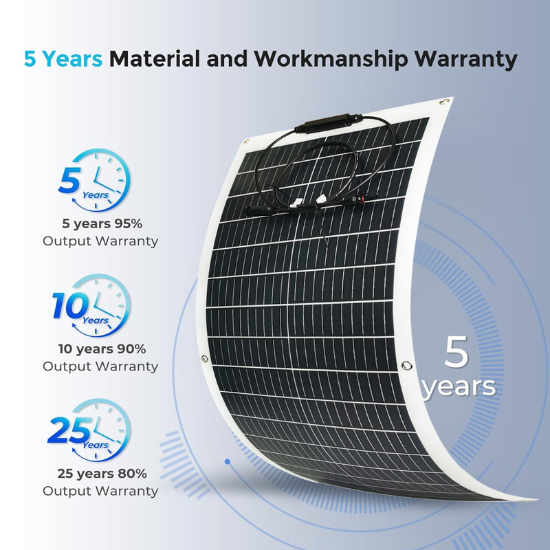 120w pannello solare flessibile 12v mono batteria per RV barca caravan marina camper