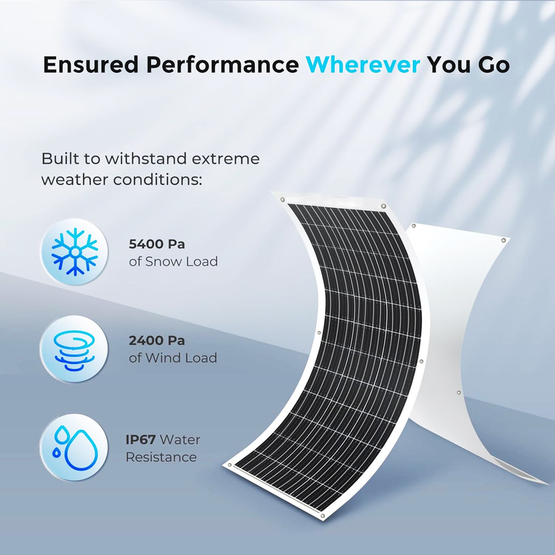 170w 200w pannello solare flessibile 12v per caravan RV barca camper Van Marine Shed Uk